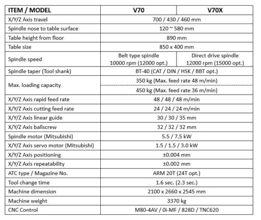 Kasuga V70 / V70X - Afbeelding 2